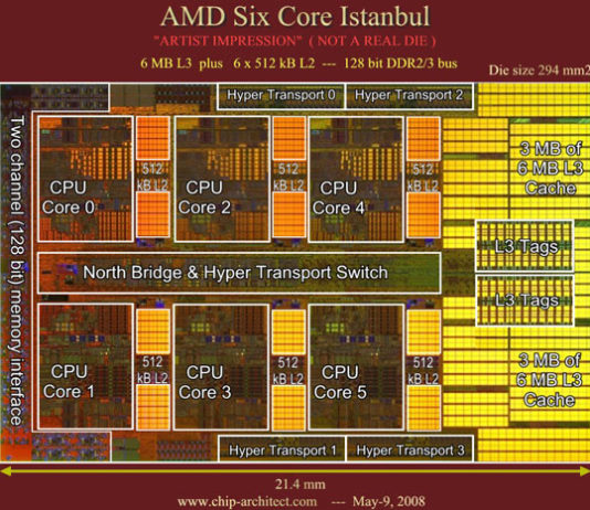 6-Core AMD Opteron™ ใหม่ สมรรถนะต่อวัตต์เพิ่มขึ้นถึง 34% บนแพลตฟอร์มเดิม