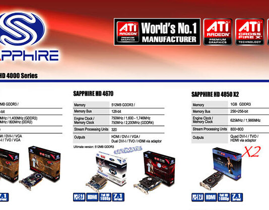 Ultimate technology with Sapphire