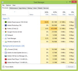 วิธีปิดการทำงาน Startup Programs บน Windows 8.1