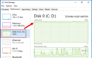 วิธีแก้ Windows 10 ใช้ Disk usage เต็ม 100%