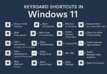 เทคนิคใช้คีย์ลัด (Keyboard Shortcuts) ใน Windows 11 ให้คล่องเหมือนมือโปร