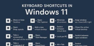 เทคนิคใช้คีย์ลัด (Keyboard Shortcuts) ใน Windows 11 ให้คล่องเหมือนมือโปร เทคนิคใช้คีย์ลัด (Keyboard Shortcuts) ใน Windows 11 ให้คล่องเหมือนมือโปร