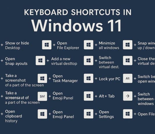 เทคนิคใช้คีย์ลัด (Keyboard Shortcuts) ใน Windows 11 ให้คล่องเหมือนมือโปร