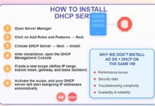 วิธีติดตั้ง DHCP Server และเหตุผลที่ไม่ควรติดตั้ง AD DS และ DHCP บน VM เดียวกัน