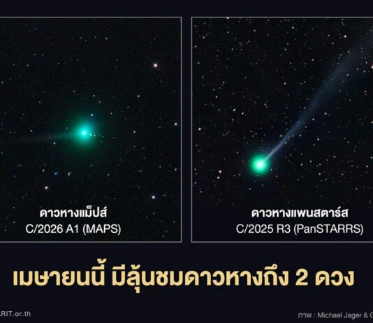ดาวหาง C/2025 R3 โฉบใกล้โลก 27 เม.ย. นี้ นักดาราศาสตร์ชี้เป็นการลาจากตลอดกาล ดาวหาง C/2025 R3 โฉบใกล้โลก 27 เม.ย. นี้ นักดาราศาสตร์ชี้เป็นการลาจากตลอดกาล