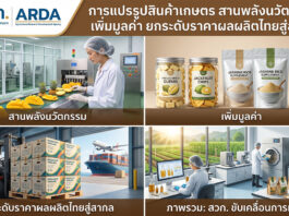 การแปรรูปสินค้าเกษตร สานพลังนวัตกรรม เพิ่มมูลค่า ยกระดับราคาผลผลิตไทยสู่สากล การแปรรูปสินค้าเกษตร สานพลังนวัตกรรม เพิ่มมูลค่า ยกระดับราคาผลผลิตไทยสู่สากล