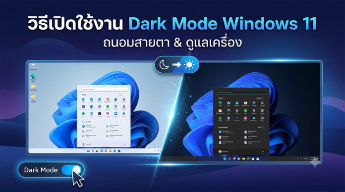 ภาพประกอบบทความ วิธีเปิดใช้งาน Dark Mode Windows 11 ถนอมสายตา ภาพกราฟิกเปรียบเทียบหน้าจอคอมพิวเตอร์ระหว่างโหมดสว่าง (Light Mode) และโหมดมืด (Dark Mode) บนระบบปฏิบัติการ Windows 11 พร้อมปุ่มเปิดใช้งานโหมดมืดเพื่อช่วยถนอมสายตาและประหยัดแบตเตอรี่