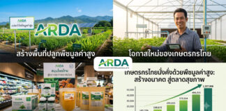 พืชมูลค่าสูง สู่ตลาดสุขภาพ โอกาสใหม่ยกระดับคุณภาพชีวิตเกษตรกรไทย ภาพคอลลาจส่งเสริม ARDA แบ่งเป็น 4 ส่วน ด้านบนซ้ายคือไร่พืชเขียวขจีบนภูเขาพร้อมป้าย ARDA ข้อความ “สร้างพื้นที่ปลูกพืชมูลค่าสูง” ด้านบนขวาคือชายเกษตรกรยิ้มแย้มในโรงเรือนกระจก ถือแท็บเล็ต ข้อความ “โอกาสใหม่ของเกษตรกรไทย” ด้านล่างซ้ายแสดงผลิตภัณฑ์ ARDA วางขายในซูเปอร์มาร์เก็ต ด้านล่างขวาคือกราฟแท่งแสดงรายได้เติบโตอย่างต่อเนื่องจากปี 2021–2026 สูงสุด 1,337,906