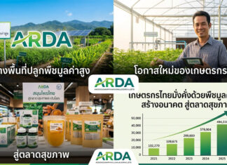 พืชมูลค่าสูง สู่ตลาดสุขภาพ โอกาสใหม่ยกระดับคุณภาพชีวิตเกษตรกรไทย ภาพคอลลาจส่งเสริม ARDA แบ่งเป็น 4 ส่วน ด้านบนซ้ายคือไร่พืชเขียวขจีบนภูเขาพร้อมป้าย ARDA ข้อความ “สร้างพื้นที่ปลูกพืชมูลค่าสูง” ด้านบนขวาคือชายเกษตรกรยิ้มแย้มในโรงเรือนกระจก ถือแท็บเล็ต ข้อความ “โอกาสใหม่ของเกษตรกรไทย” ด้านล่างซ้ายแสดงผลิตภัณฑ์ ARDA วางขายในซูเปอร์มาร์เก็ต ด้านล่างขวาคือกราฟแท่งแสดงรายได้เติบโตอย่างต่อเนื่องจากปี 2021–2026 สูงสุด 1,337,906