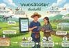 เกษตรอัจฉริยะ Smart Farming คืออะไร และเริ่มต้นได้อย่างไรสำหรับเกษตรกรไทย อินโฟกราฟิกแสดง 4 ขั้นตอนง่ายๆ ในการเริ่มทำเกษตรอินทรีย์อัจฉริยะ ได้แก่ 1. ศึกษาข้อมูล 2. ติดตั้งเซ็นเซอร์พื้นฐาน 3. ใช้ระบบน้ำอัตโนมัติ 4. บริหารจัดการด้วยแอปพลิเคชัน มีภาพคู่เกษตรกรถือแท็บเล็ต โดรน สถานีตรวจวัดดิน-อากาศ และโรงเรือนเพาะปลูก