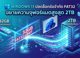 Windows 11 ปลดล็อกข้อจำกัด FAT32 ขยายการรองรับความจุฟอร์แมตสูงสุด 2TB ภาพประกอบดิจิทัลแสดงการอัปเดต Windows 11 ที่ปลดล็อกข้อจำกัดระบบไฟล์ FAT32 จากเดิม 32GB ไปเป็น 2TB แสดงผ่านกระแสข้อมูลไหลจากแฟลชไดรฟ์ขนาดเล็กไปยังเซิร์ฟเวอร์ขนาดใหญ่ พร้อมข้อความภาษาไทยระบุการเปลี่ยนแปลง