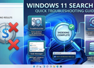วิธีรีเซ็ต Windows Search Index แก้ปัญหาช่องค้นหา Windows 11 ค้าง ทำงานช้า ภาพหน้าปกบทความรวมวิธีแก้ไขปัญหาช่องค้นหาใน Windows 11 (Search) ไม่ทำงาน พร้อมสรุปขั้นตอนการตั้งค่าและรีเซ็ตระบบเบื้องต้น