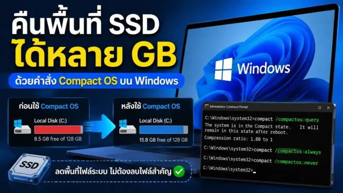 Compact OS ช่วยคืนพื้นที่ SSD บน Windows ได้หลาย GB