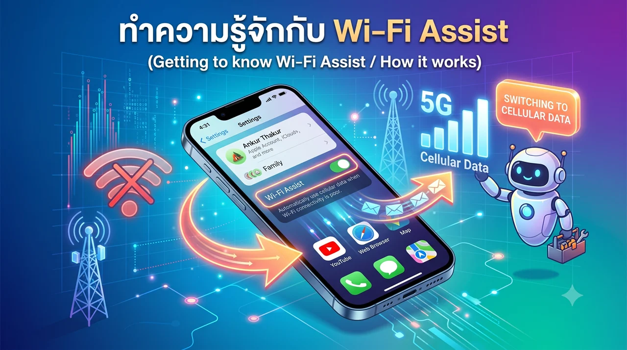 ภาพประกอบนี้แสดงให้เห็นถึงแนวคิดของฟีเจอร์ Wi-Fi Assist บนสมาร์ทโฟน โดยแสดงให้เห็น iPhone ที่สลับจากสัญญาณ Wi-Fi ที่อ่อนไปยังเครือข่ายเซลลูลาร์ที่แรงโดยอัตโนมัติ หุ่นยนต์ที่เป็นมิตรและองค์ประกอบเรืองแสงสว่างสดใสบนพื้นหลังดิจิทัลหลากสีสันช่วยอธิบายกระบวนการเปลี่ยนเครือข่ายอัตโนมัตินี้ได้อย่างชัดเจน