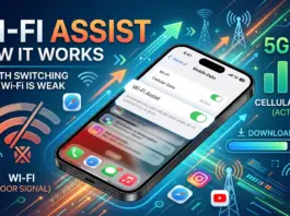 แก้แบต iPhone หมดเร็ว: เจาะลึกฟีเจอร์ Wi-Fi Assist ปิดแล้วช่วยประหยัดพลังงานได้จริงหรือไม่? ภาพนี้สำหรับปัญหา แก้แบต iPhone หมดเร็ว แสดงให้เห็นคุณสมบัติ Wi-Fi Assist บนหน้าจอ iPhone โดยสาธิตวิธีการที่อุปกรณ์สลับจากสัญญาณ Wi-Fi ที่อ่อนไปยังเครือข่าย 5G ที่แรงโดยอัตโนมัติ พื้นหลังประกอบด้วยกราฟิกเทคโนโลยีสีสันสดใส รวมถึงลูกศรเรืองแสง เสาเชื่อมต่อ และไอคอนแอป ซึ่งเน้นการเชื่อมต่อข้อมูลมือถือที่ราบรื่นและการเพิ่มประสิทธิภาพแบตเตอรี่