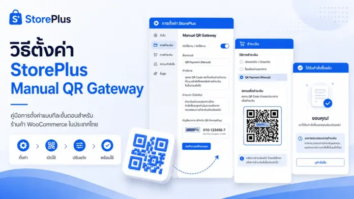 วิธีตั้งค่า StorePlus Manual QR Gateway ระบบชำระเงิน WooCommerce ภาพคู่มือแนะนำวิธีตั้งค่าปลั๊กอิน StorePlus Manual QR Gateway แบบทีละขั้นตอนสำหรับร้านค้าออนไลน์ WooCommerce ในไทย แสดงหน้าจอการเปิดใช้งาน ปรับแต่งบัญชีธนาคาร QR PromptPay ตัวอย่างหน้าชำระเงินของลูกค้าพร้อม QR Code สำหรับสแกนจ่ายเงิน และหน้ายืนยันได้รับคำสั่งซื้อเรียบร้อยแล้ว