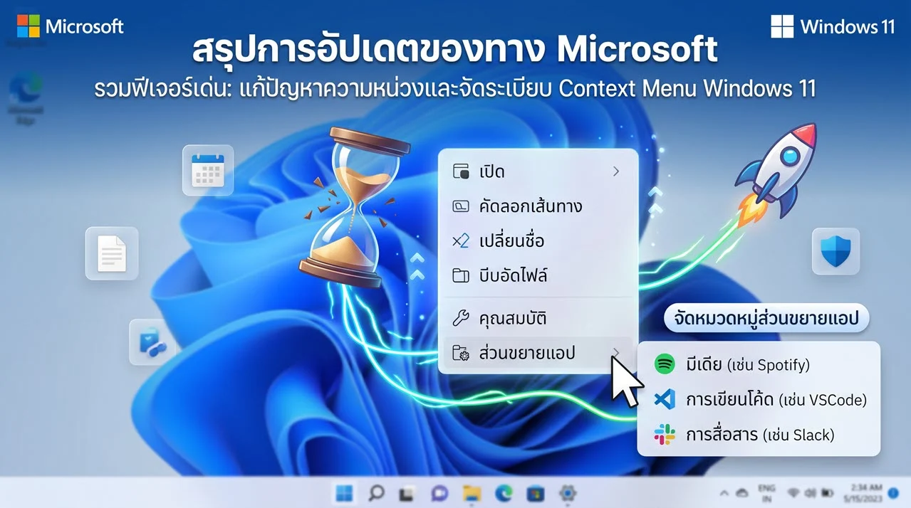 สรุปภาพรวมฟีเจอร์ใหม่ในการอัปเดต เมนูคลิกขวา Windows 11 จาก Microsoft ที่ช่วยเพิ่มประสิทธิภาพการทำงานบน File Explorer