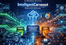 ฟีเจอร์ใหม่ Windows 11 แบ่ง RAM ให้ออนบอร์ดเพิ่มได้ด้วยฟีเจอร์ IntelligentCarveout ฟีเจอร์ใหม่ Windows 11 แบ่ง RAM ให้ออนบอร์ดเพิ่มได้ด้วยฟีเจอร์ IntelligentCarveout