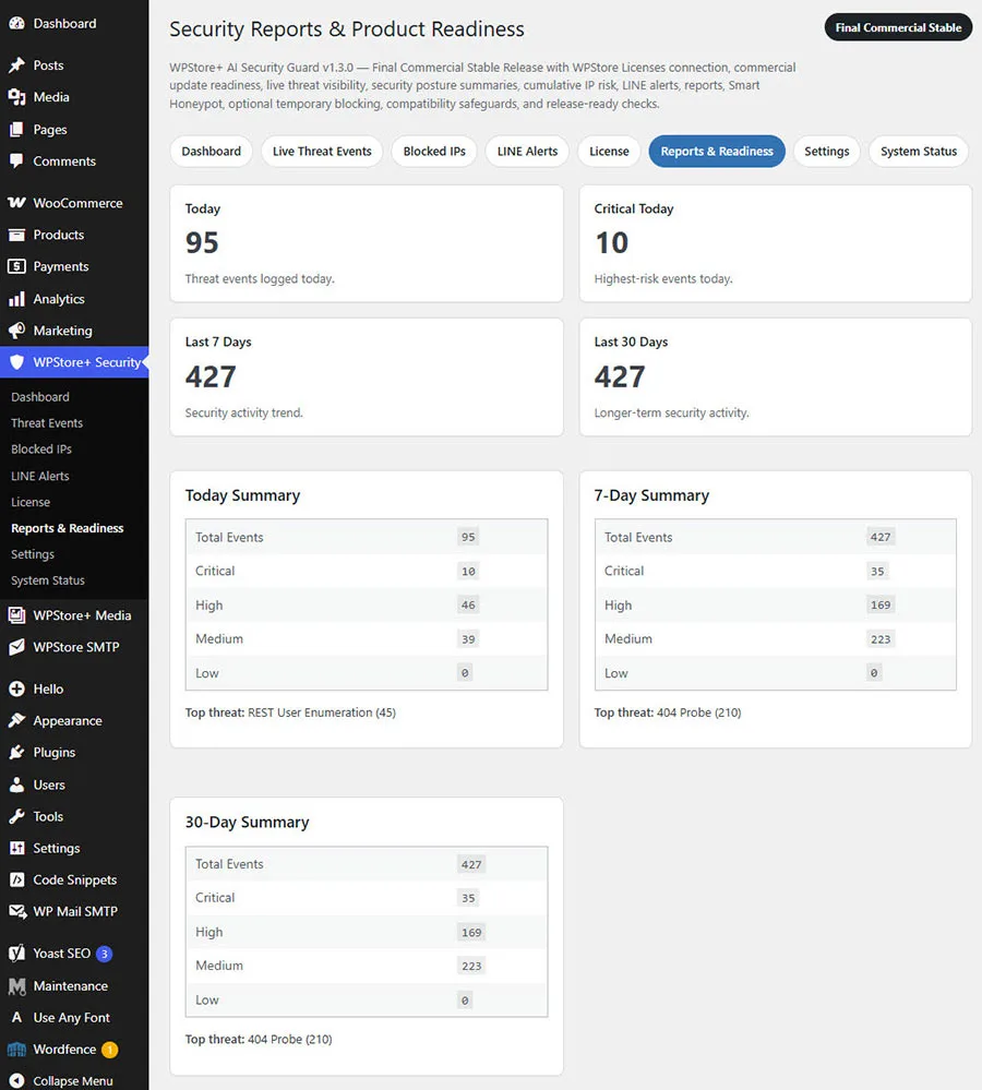 หน้า Reports and Readiness (รายงานและความพร้อม) ซึ่งแสดงสรุปข้อมูลความปลอดภัย คำแนะนำในการดำเนินการ รายการตรวจสอบความพร้อม และรายงานข้อมูลการสนับสนุน