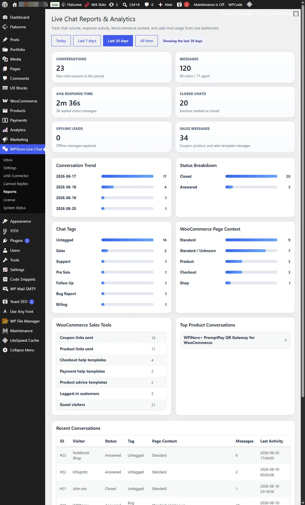 แดชบอร์ดรายงานและข้อมูลวิเคราะห์ประสิทธิภาพ Live Chat ของ WPStore+ Live Chat Desk