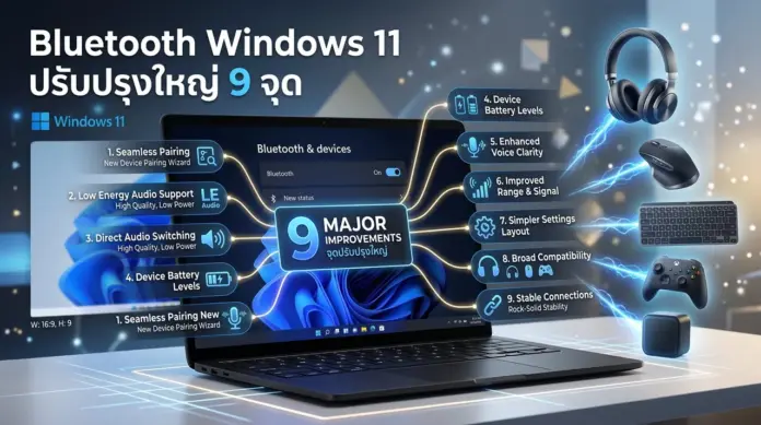 bluetooth-windows-11-update-fixes-01 Bluetooth Windows 11 ได้รับการอัปเกรดชุดใหญ่ ปรับปรุงระบบเชื่อมต่อและเสียงรวม 9 รายการ