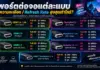 พอร์ตต่อจอคอมพิวเตอร์ เช็กละเอียดมาตรฐาน HDMI, DisplayPort และ USB-C รองรับความละเอียดกี่ Hz ภาพ พอร์ตต่อจอคอมพิวเตอร์ แบบ HDMI, DisplayPort และ USB-C แสดงข้อมูล Bandwidth ความละเอียดสูงสุด และ Refresh Rate ของแต่ละเวอร์ชัน ตั้งแต่ HDMI 1.4 ถึง 2.1 และ DP 1.2 ถึง 2.1 ในรูปแบบตารางข้อมูล