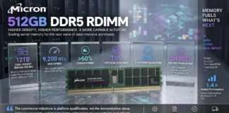 Micron เปิดตัวแรม DDR5 512GB ต่อแถวรุ่นแรกของโลก ขับเคลื่อนเซิร์ฟเวอร์ AI ยุคถัดไป แรม DDR5 512GB รุ่น RDIMM จาก Micron แสดงคุณสมบัติเด่น ได้แก่ ความหนาแน่นและความเร็วที่สูงขึ้นเพื่อรองรับงาน AI และ Data-intensive โดยมีเป้าหมายการผลิตจำนวนมากในช่วงครึ่งหลังของปี 2027