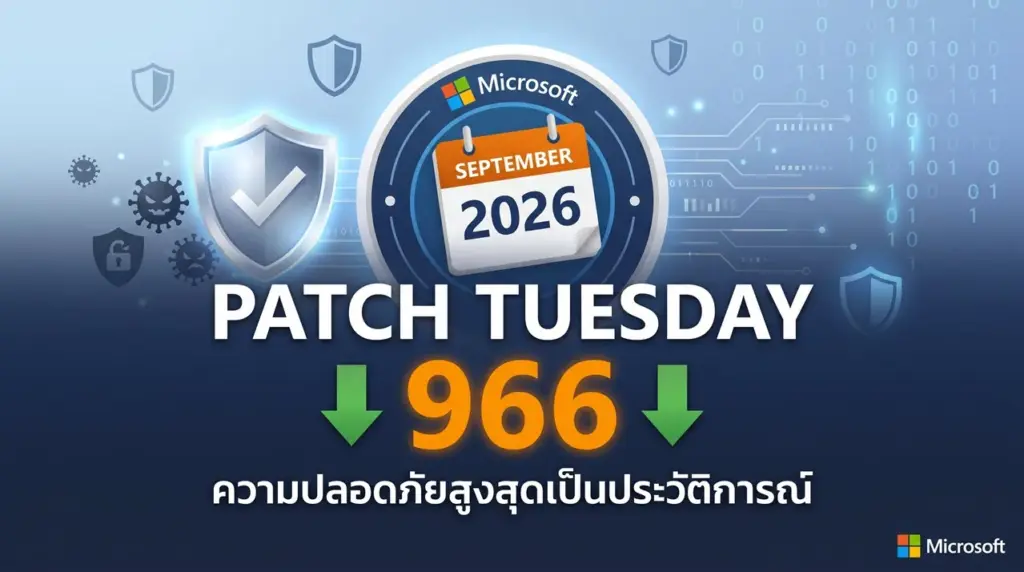 Microsoft ปล่อยอัปเดต Patch Tuesday กันยายน 2026 แก้ไข 966 ช่องโหว่ ทุบสถิติสูงสุดเป็นประวัติการณ์