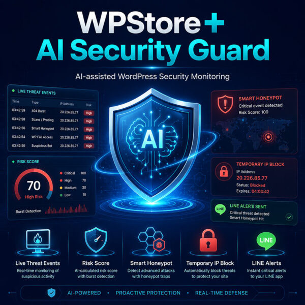 wpstore-ai-security-guard-1-1-800 WPStore+ AI Security Guard แสดงระบบตรวจสอบความปลอดภัย WordPress ด้วย AI, คะแนนความเสี่ยง, การป้องกันแบบ Honeypot, การบล็อก IP และการแจ้งเตือนผ่าน LINE