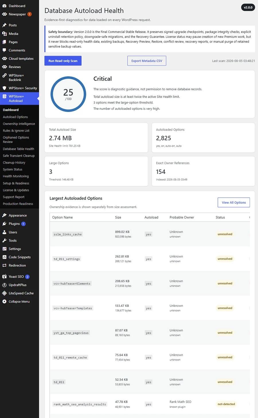 แดชบอร์ด WPStore+ Database Autoload Health แสดงข้อมูลขนาดรวมของข้อมูลแบบ Autoload, จำนวนรายการที่ถูกโหลดอัตโนมัติ, คะแนนสุขภาพ (Health Score), เกณฑ์ที่กำหนด และรายการที่มีขนาดใหญ่ที่สุด