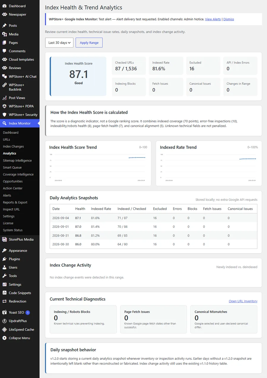 แดชบอร์ดวิเคราะห์การจัดทำดัชนีของ Google แสดงคะแนน Index Health, แนวโน้มอัตราการจัดทำดัชนี และกิจกรรมการเปลี่ยนแปลงดัชนีในอดีต