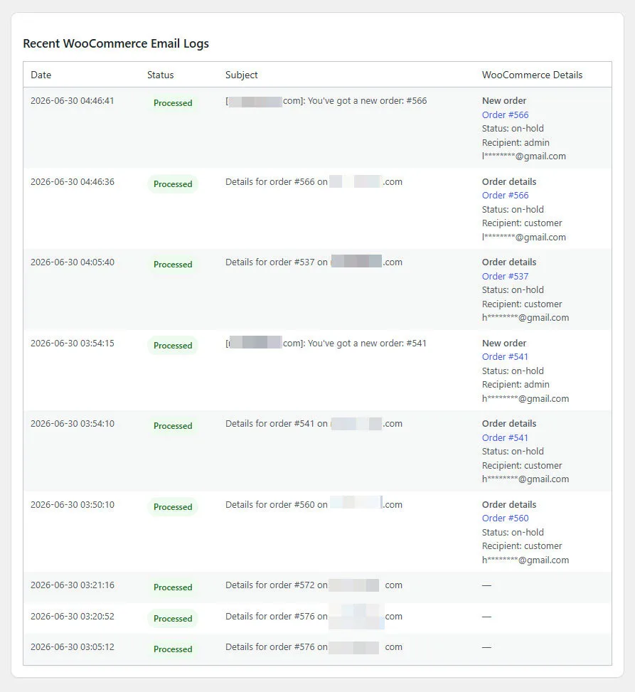 WooCommerce Order Email Log แสดงรายละเอียดอีเมลที่เกี่ยวข้องกับคำสั่งซื้อ เช่น รหัสคำสั่งซื้อ (Order ID), สถานะคำสั่งซื้อ, ประเภทผู้รับ, ประเภทอีเมล และสถานะการจัดส่งอีเมล