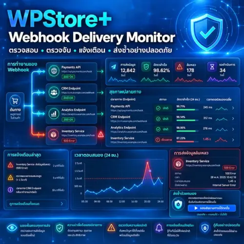22-wpstore-webhook-delivery-monitor-1-1 ตรวจสอบ Webhook WordPress ด้วย Webhook Delivery Monitor
